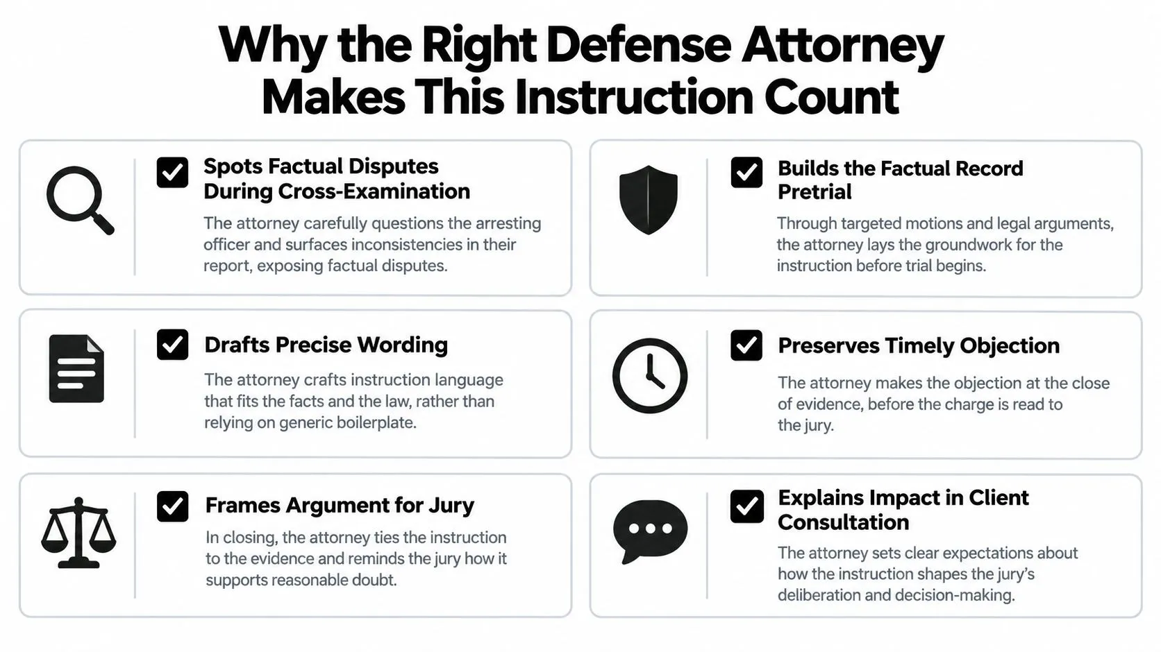 An infographic detailing six crucial roles a defense attorney plays in utilizing jury instructions for legal cases.