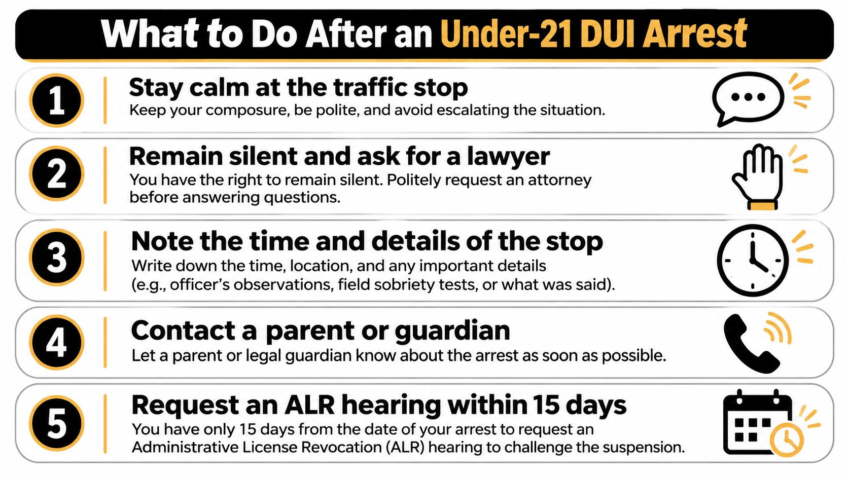 A numbered list infographic outlining five essential steps to take following an under-21 DUI arrest.