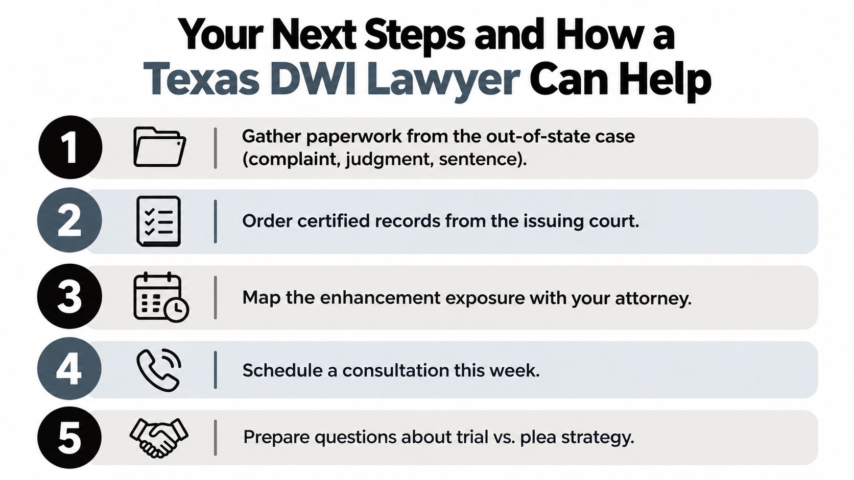 A five-step guide on how a Texas DWI lawyer helps with out-of-state prior conviction enhancements.